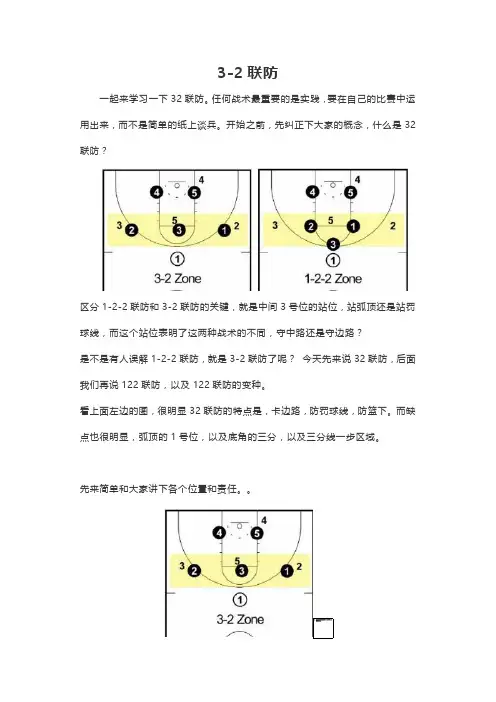 三二联防篮球