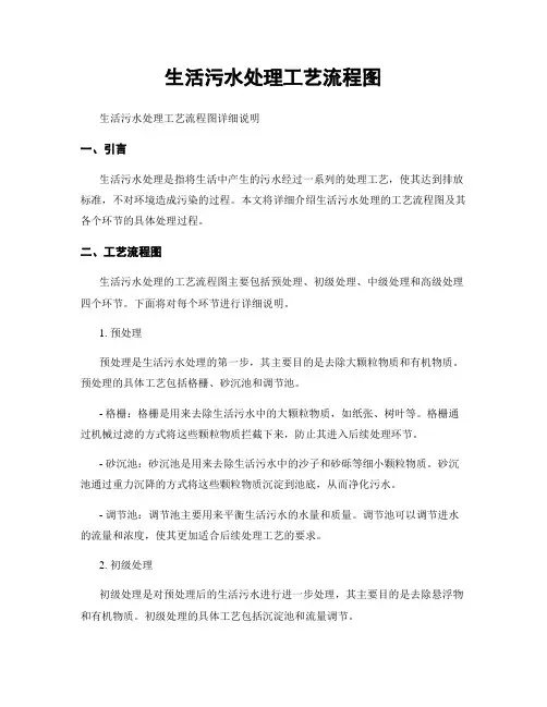 生活污水处理工艺流程图