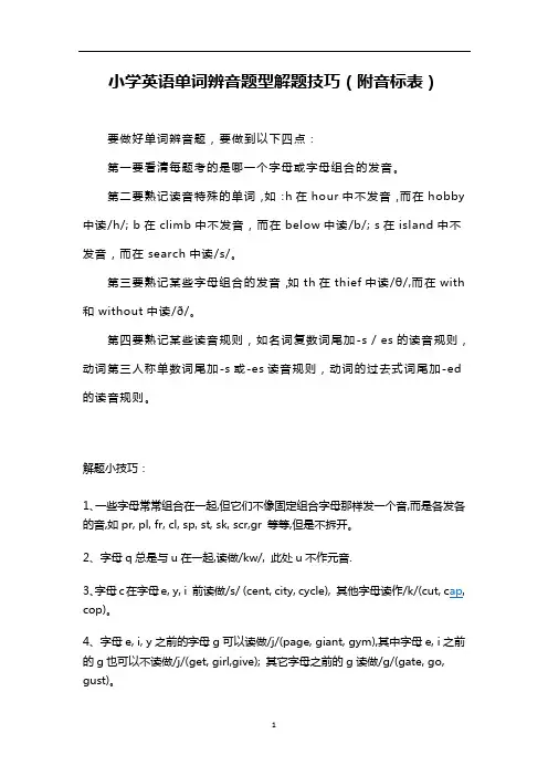 2022最新整理小学英语单词辨音题型解题技巧(附音标表)