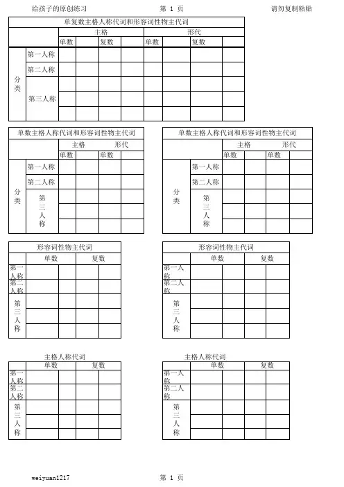 代词形容词性物主代词主语表格练习英语语法小学