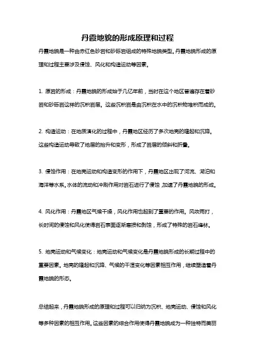 丹霞地貌的形成原理和过程
