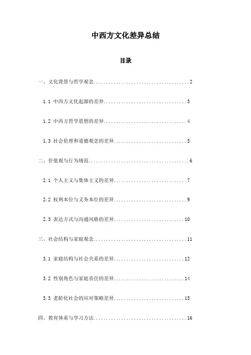 中西方文化差异总结
