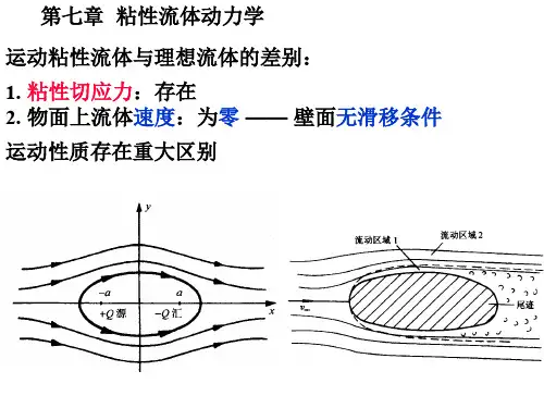 《工程流体力学》第七章  粘性流体动力学