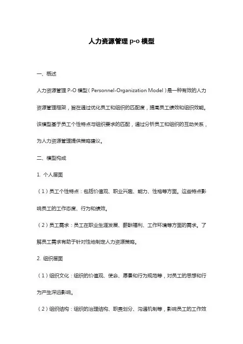 人力资源管理p-o模型