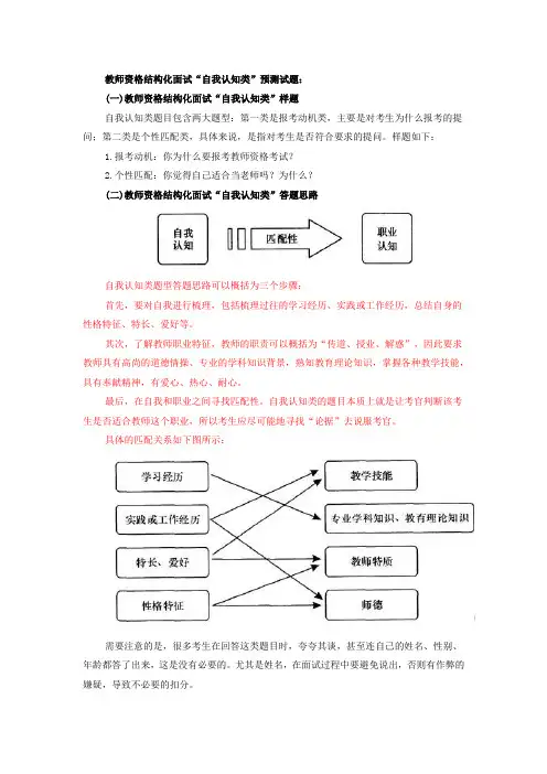 中公教育-教师资格证结构化面试