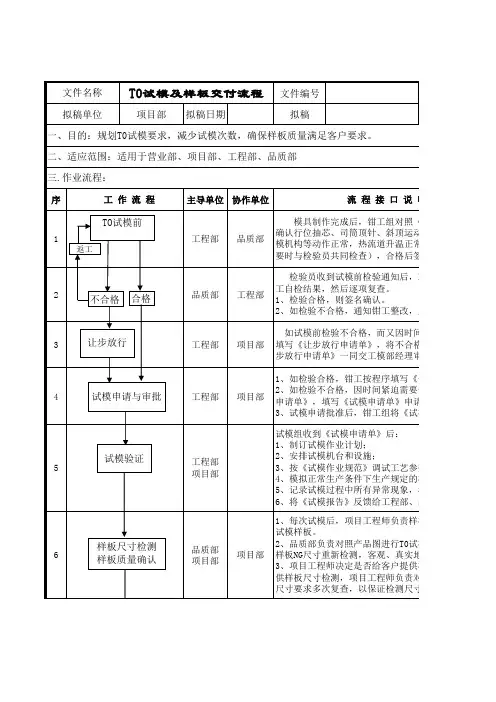 EVAT0试模及样板交付流程