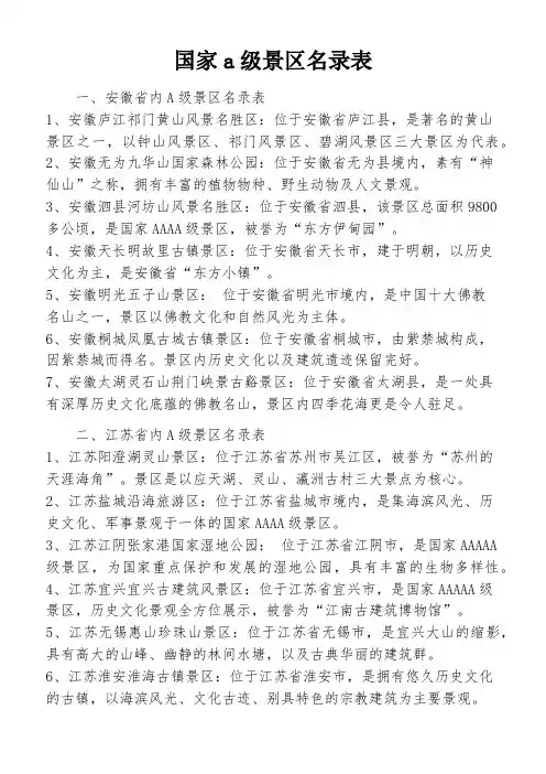 国家a级景区名录表