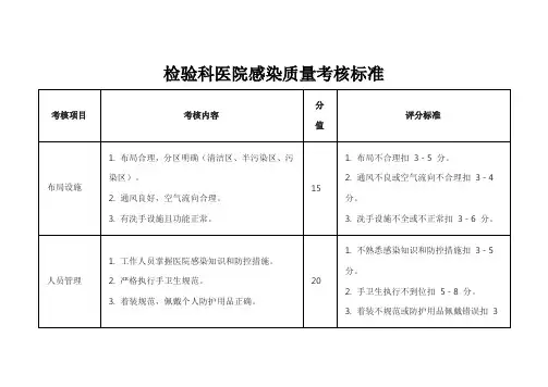 检验科医院感染质量考核标准
