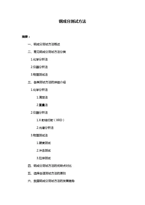 钢成分测试方法
