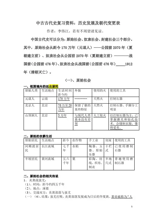 中国古代史社会发展及朝代变更表