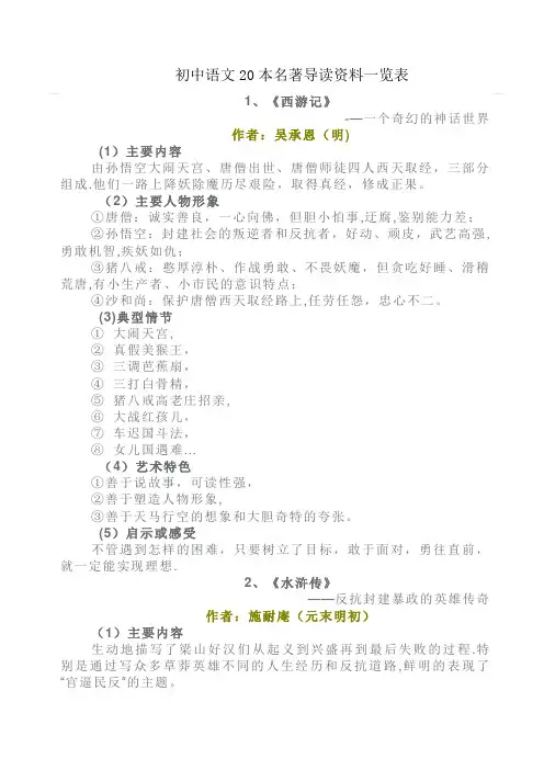 初中语文20本名著导读资料一览表