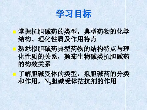 6拟胆碱药和抗胆碱药资料课件