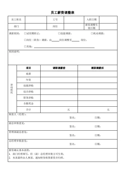 员工薪资调整表