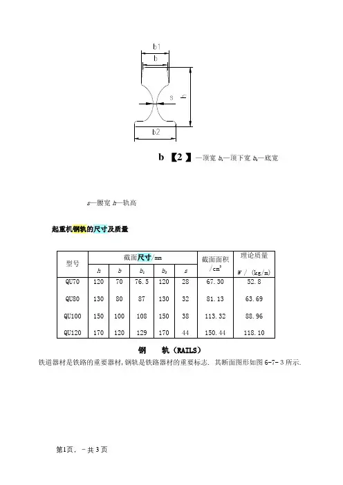 起重机钢轨规格表