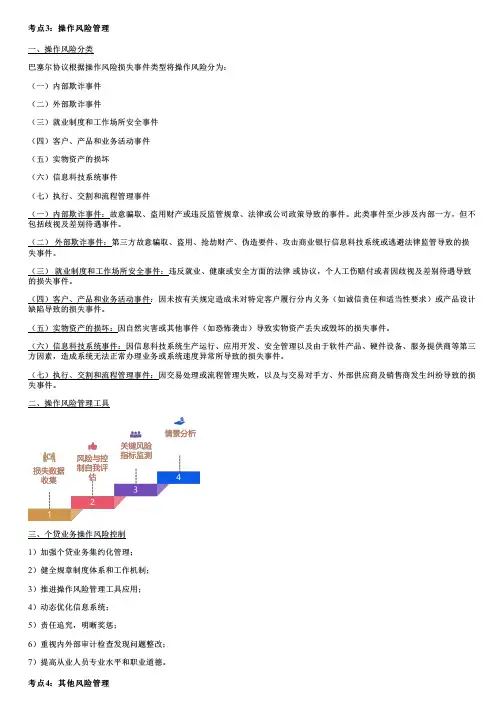 2025初级银行从业 个人贷款 个人贷款风险管理(二)