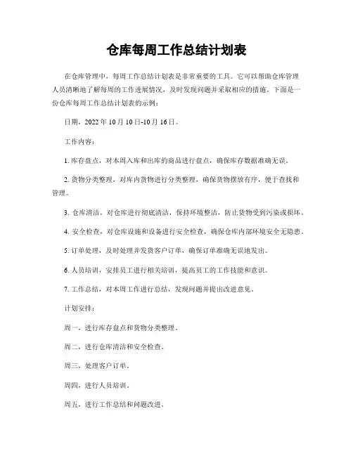 仓库每周工作总结计划表