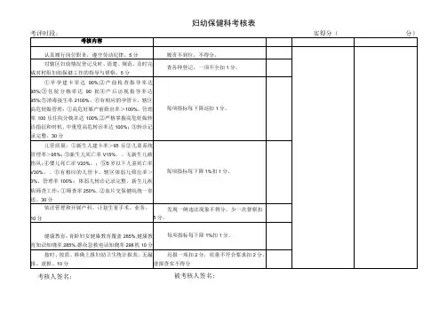 妇幼保健科质量考核表