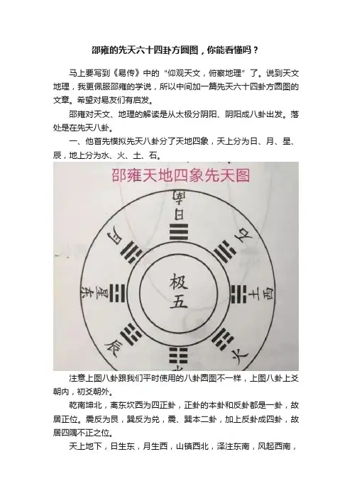 邵雍的先天六十四卦方圆图，你能看懂吗？
