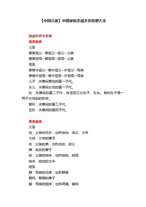 【中国元素】中国家族亲戚关系称谓大全
