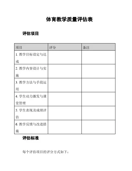 体育教学质量评估表