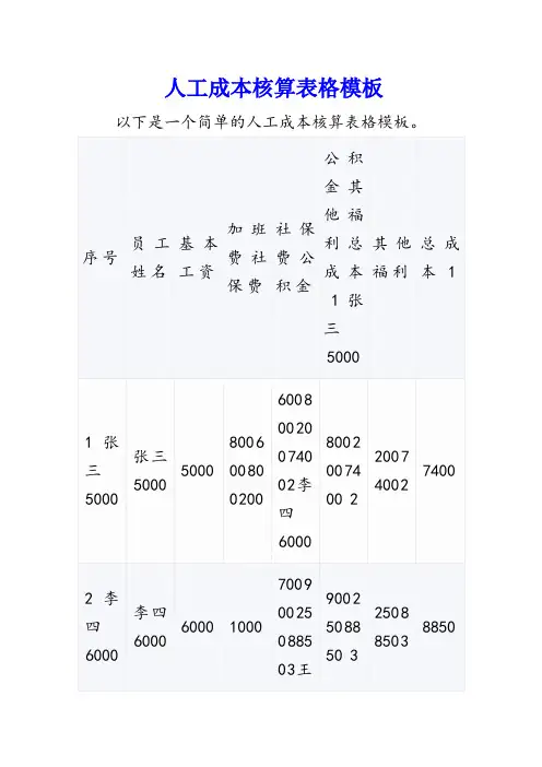 人工成本核算表格模板