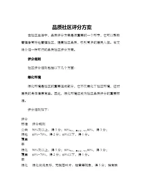 品质社区评分方案