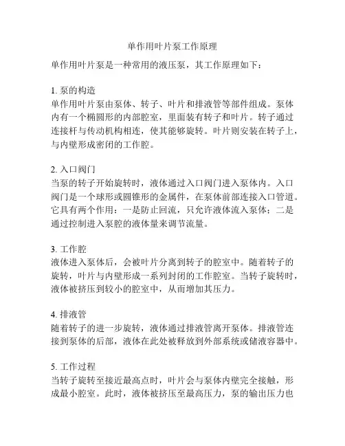 单作用叶片泵工作原理