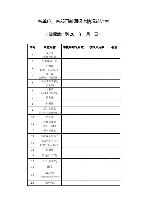 各单位、各部门新闻报送情况统计表