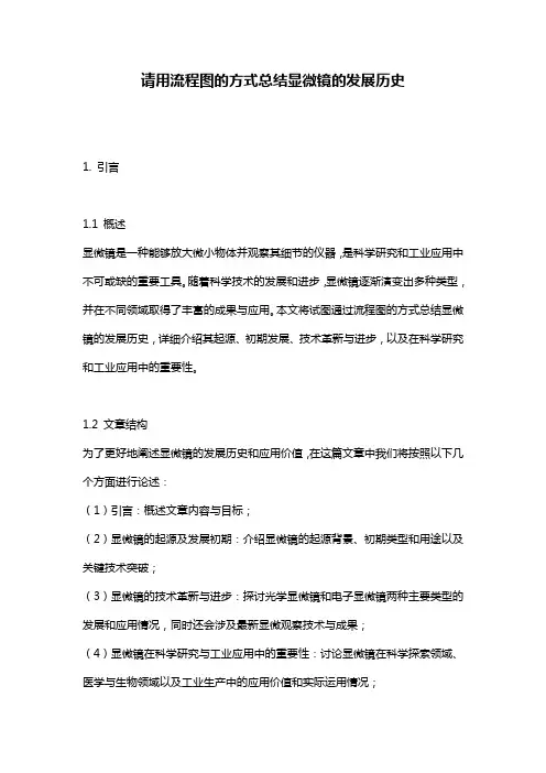 请用流程图的方式总结显微镜的发展历史