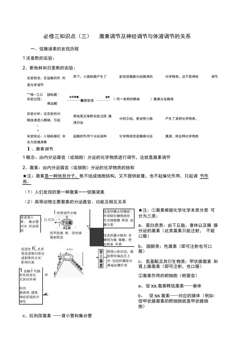 体液调节知识点