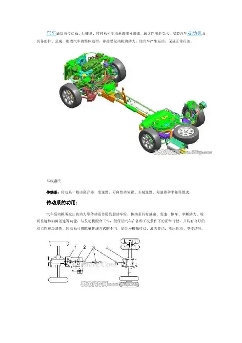 汽车底盘四大组成部分