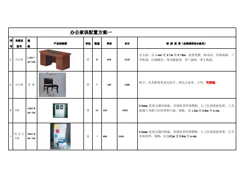 办公家具配置方案