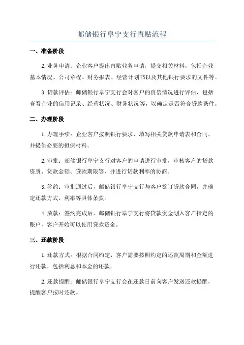 邮储银行阜宁支行直贴流程