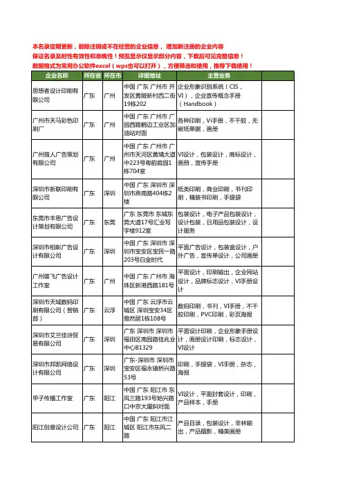 新版广东省VI手册工商企业公司商家名录名单联系方式大全40家