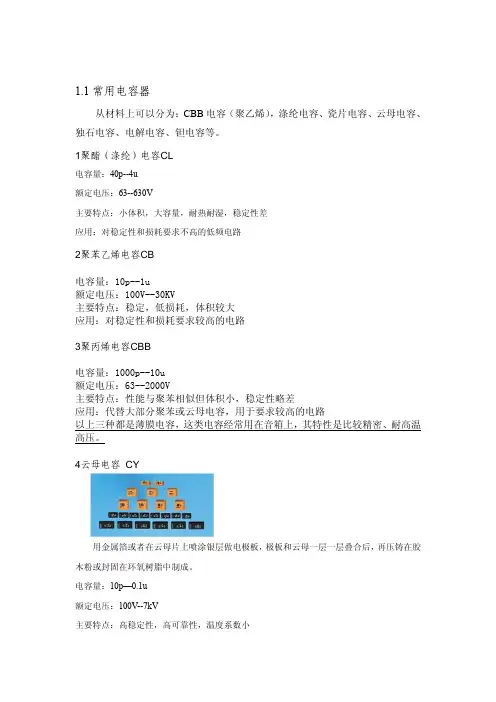电容类别对比