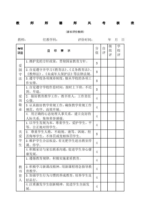 教师师德师风考核表