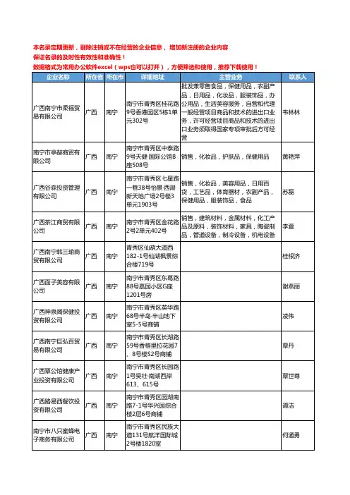 2020新版广西省保健用品工商企业公司名录名单黄页联系方式大全179家