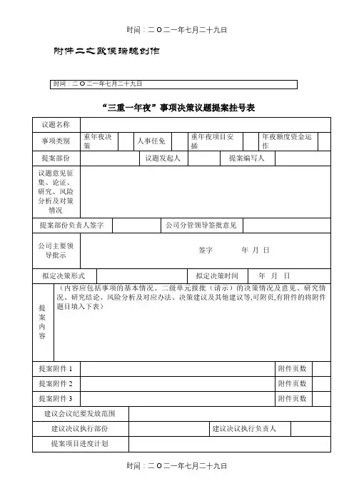 “三重一大”事项决策议题提案登记表