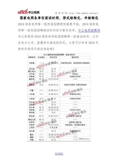 国家电网各单位面试时间、形式结构化、半结构化