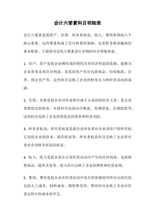 会计六要素科目明细表