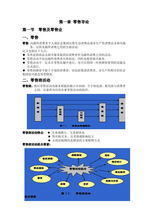 零售学复习要点