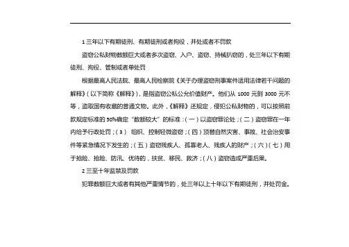 盗窃罪量刑标准2020