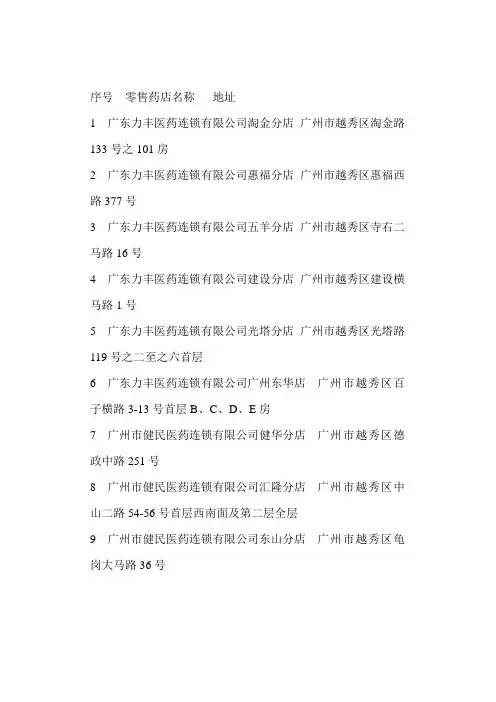 广东省零售药店名录