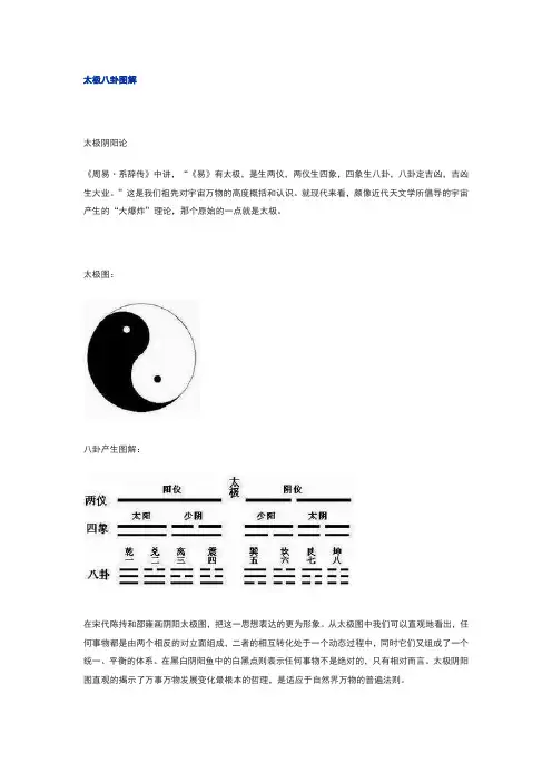 太极八卦图解