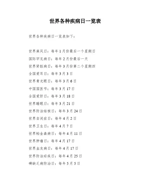 世界各种疾病日一览表