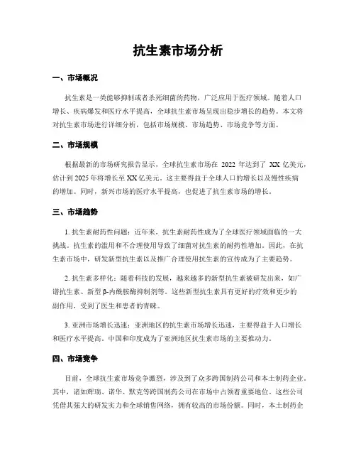 抗生素市场分析