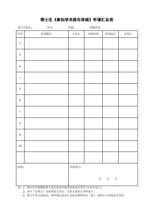 硕士学术报告讲座听课记录_2