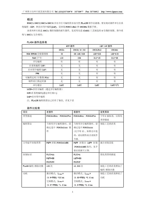 广州周立功单片机 P89C51 89C52 89C54 89C58 说明书