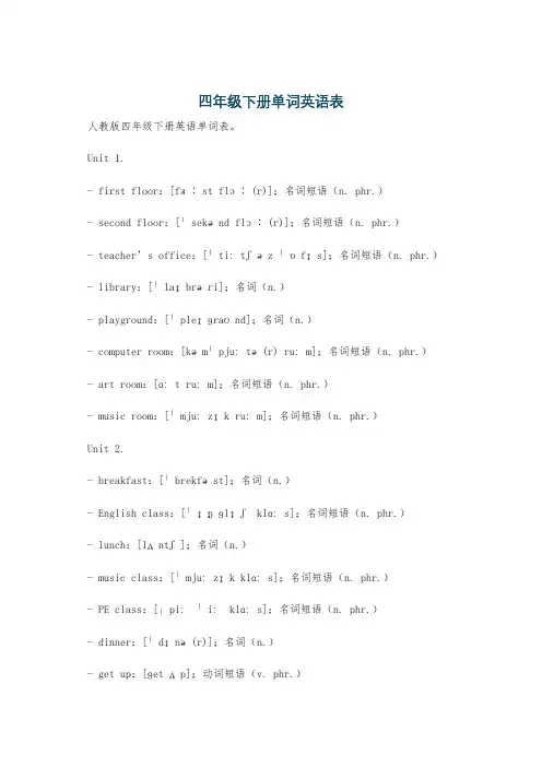 四年级下册单词英语表