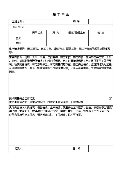 建筑施工日志(表格模板)